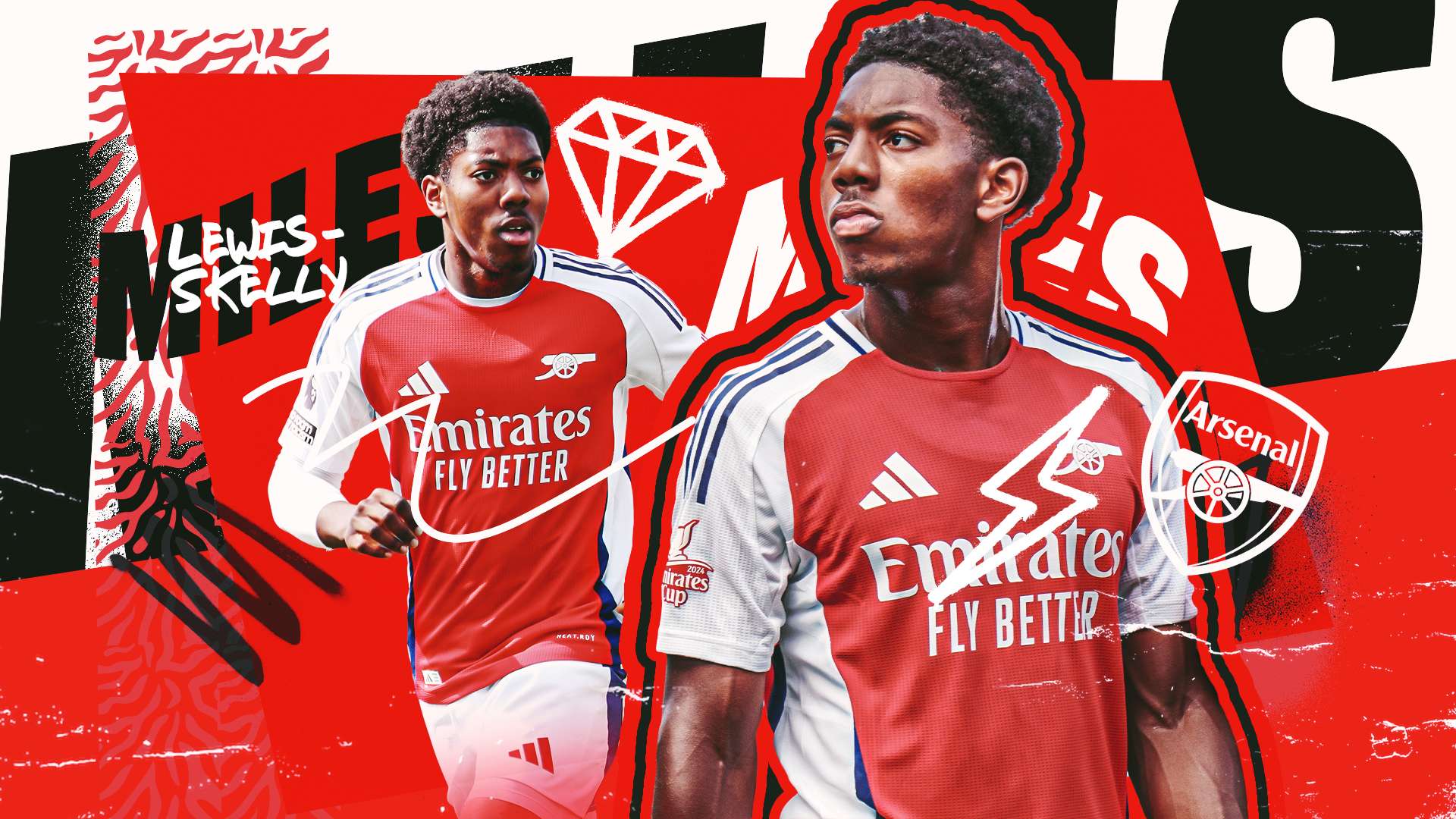 其品牌信任 其品牌信任