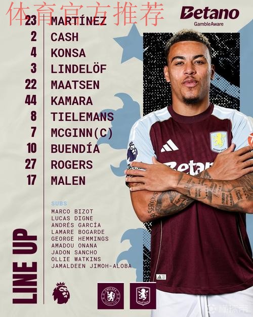 裘德·贝林厄姆面临重大挑战：阿斯顿维拉摩根·罗杰斯强势崛起